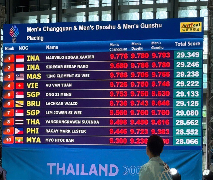 Trực tiếp SEA Games 33, đoàn Việt Nam thi đấu 14/12: Tuyển bóng bàn thua ngược Singapore ở chung kết - 30