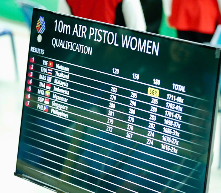 Trực tiếp SEA Games 33, đoàn Việt Nam thi đấu 14/12: Tuyển bóng bàn thua ngược Singapore ở chung kết - 23