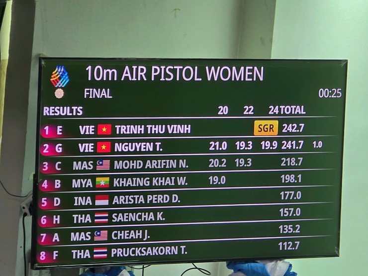 Trực tiếp SEA Games 33, đoàn Việt Nam thi đấu 14/12: Tuyển bóng bàn thua ngược Singapore ở chung kết - 19