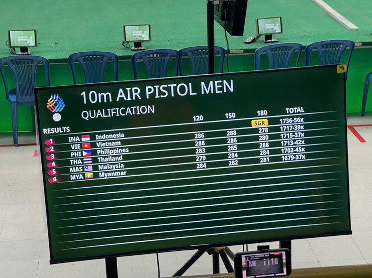 Trực tiếp SEA Games 33, đoàn Việt Nam thi đấu 14/12: Tuyển bóng bàn thua ngược Singapore ở chung kết - 17