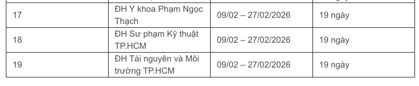 Lịch nghỉ Tết Nguyên đán Bính Ngọ 2026 của gần 50 trường đại học - 3