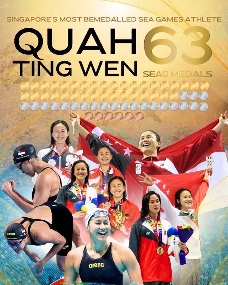 Quah Ting Wen chạm cột mốc lịch sử SEA Games
