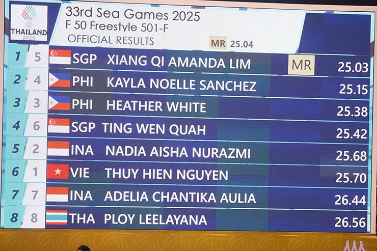 Trực tiếp SEA Games 33, đoàn Việt Nam thi đấu 14/12: Tuyển bóng bàn thua ngược Singapore ở chung kết - 14