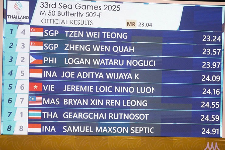 Trực tiếp SEA Games 33, đoàn Việt Nam thi đấu 14/12: Tuyển bóng bàn thua ngược Singapore ở chung kết - 13