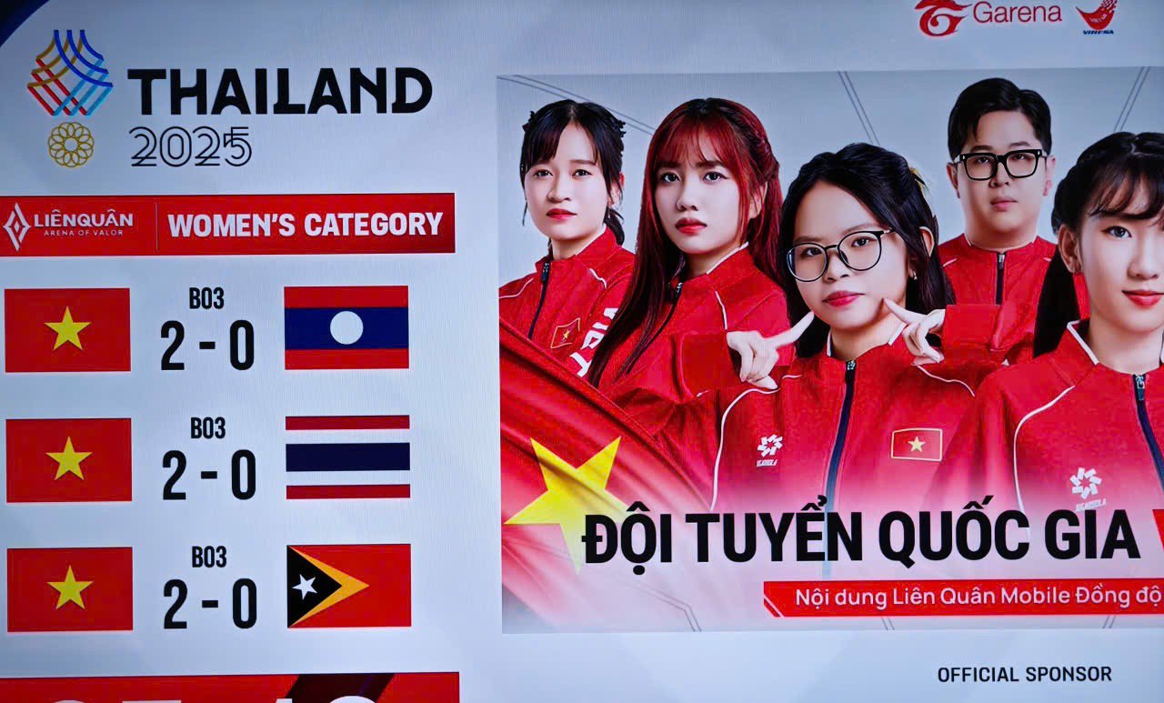 SEA Games 33: Đội nữ Liên Quân Mobile Việt Nam "càn quét" vòng bảng, thắng áp đảo mọi đối thủ - 1