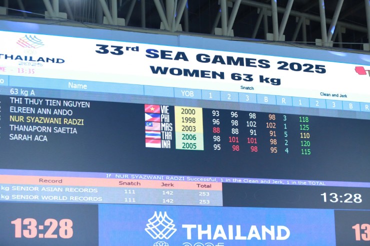 Thủy Tiên giành HCB