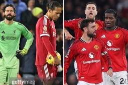 MU cần gấp nhân tố gánh hàng thủ, đại gia Ngoại hạng Anh vật vã với các hậu vệ (Clip 1 phút)