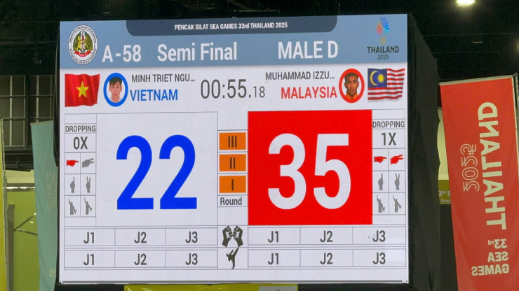 Quyết định gây bức xúc của tổ trọng tài