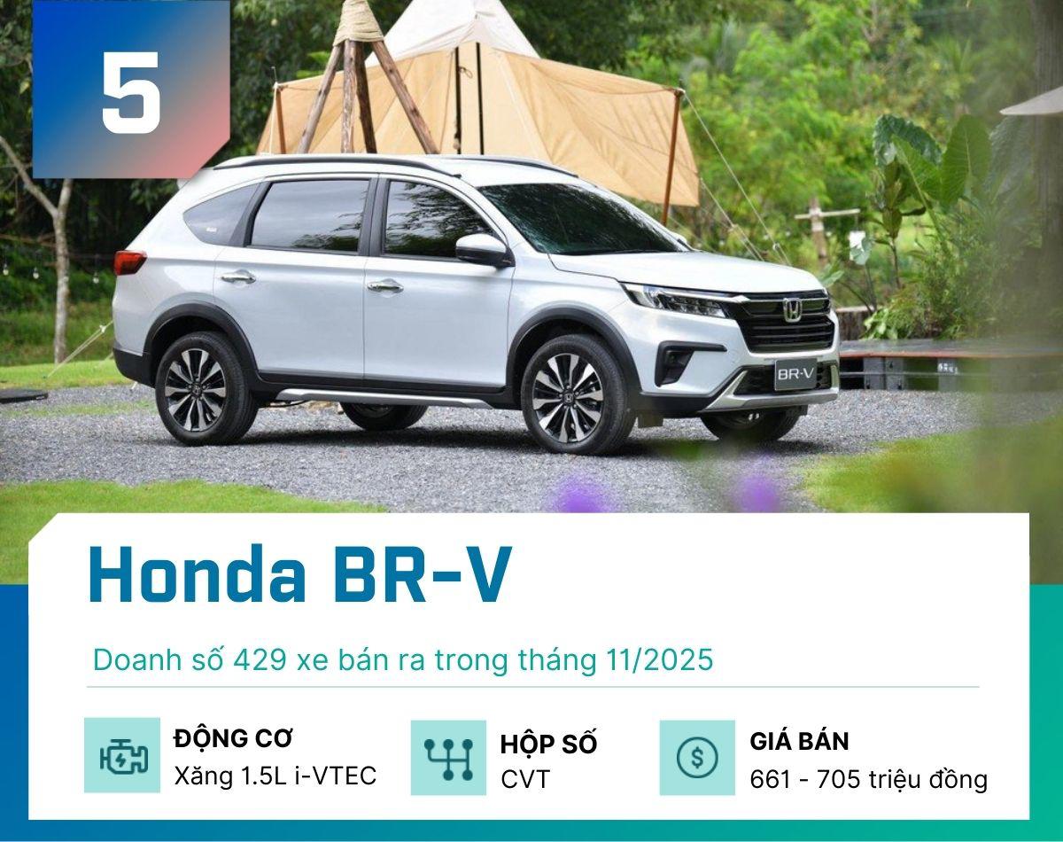 Top 5 mẫu MPV bán chạy nhất tháng 11/2025 - 5