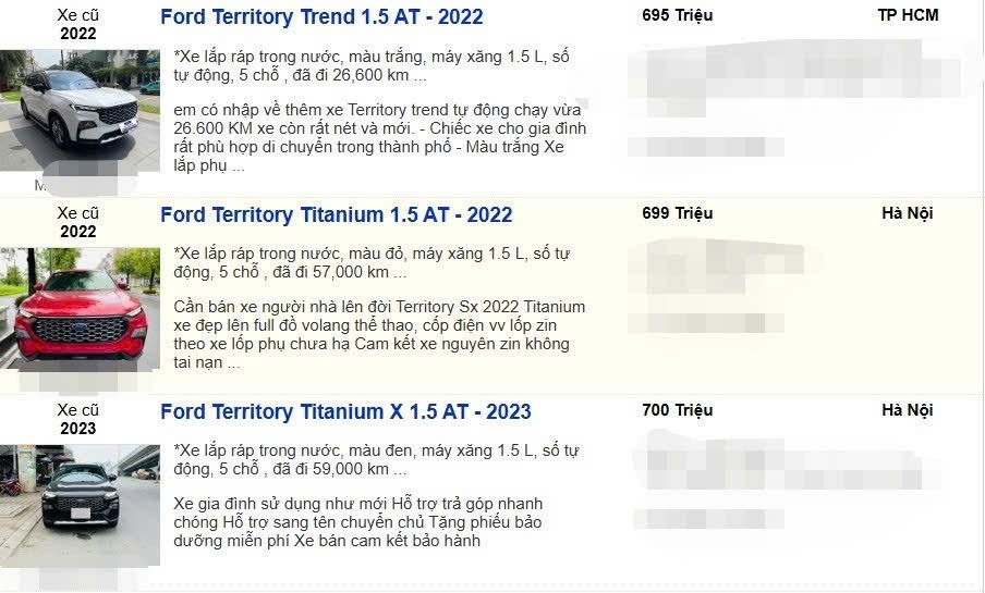 Một số tin rao bán Ford Territory không quá 700 triệu đồng. (Ảnh chụp màn hình)