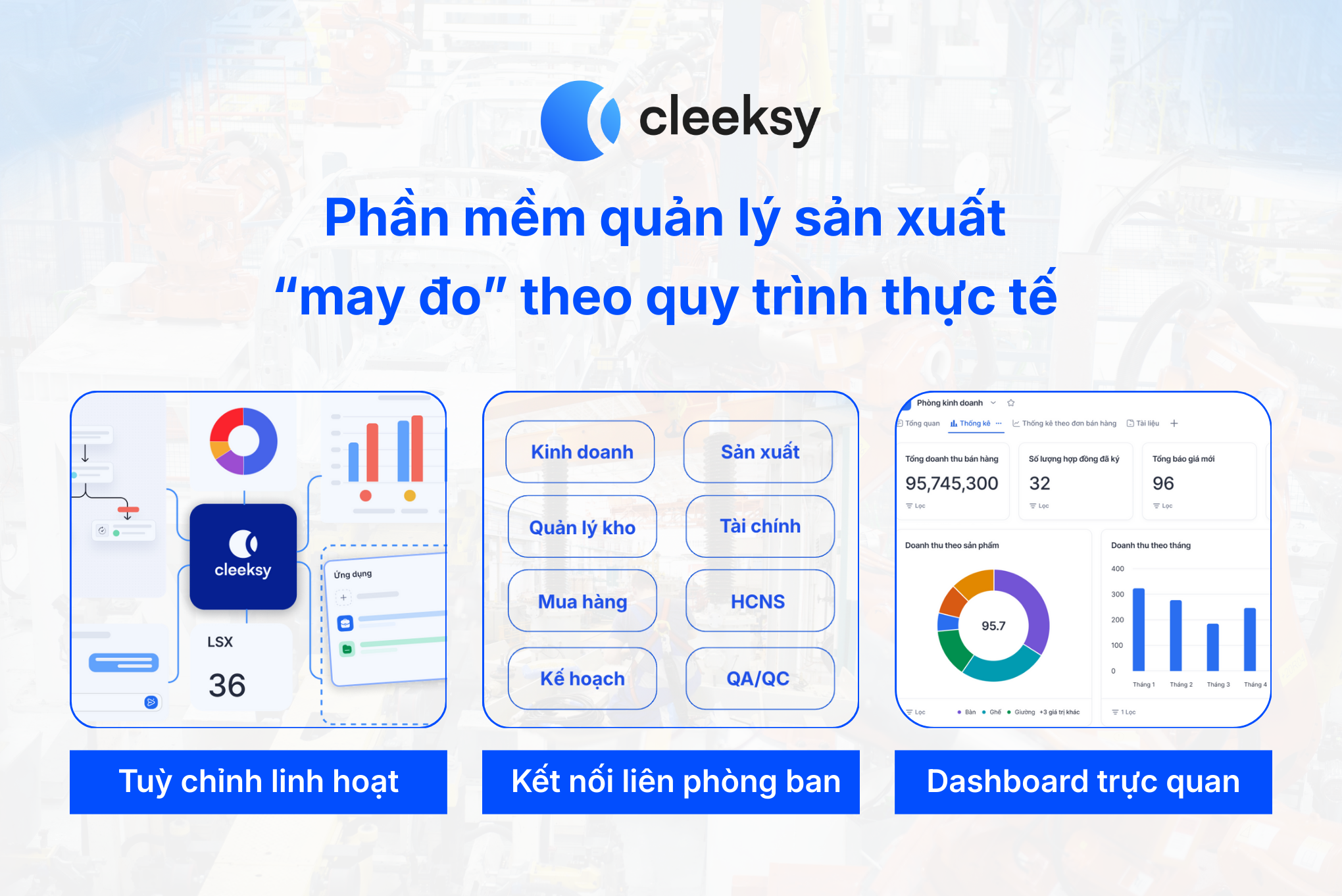 Phần mềm Cleeksy giúp doanh nghiệp dễ dàng tùy chỉnh linh hoạt theo thực tế