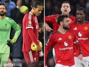 MU cần gấp nhân tố gánh hàng thủ, đại gia Ngoại hạng Anh vật vã với các hậu vệ (Clip 1 phút)