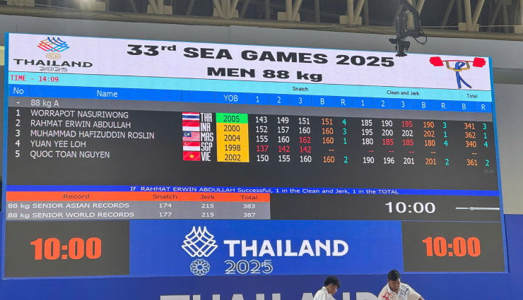 Lực sĩ Quốc Toàn. Ảnh: Anh Khoa