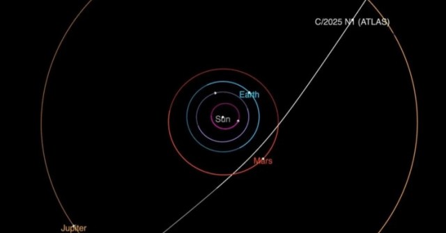 3I/ATLAS áp sát Trái Đất, các cơ quan vũ trụ ch...