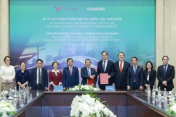 Siemens Mobility - “Gã khổng lồ” vừa ký thỏa thuận hợp tác chiến lược với VinSpeed “khủng” cỡ nào?