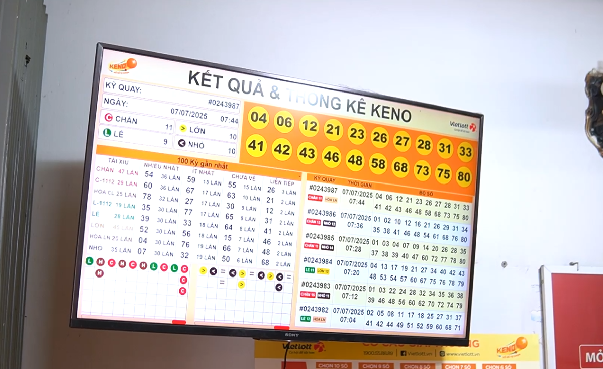Màn hình lớn hiển thị kết quả xổ số Vietlott.