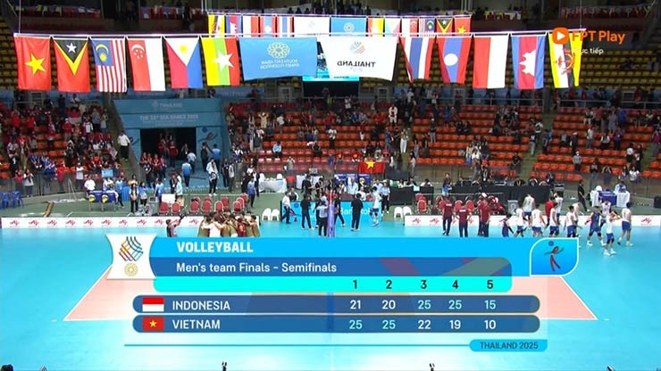 Trực tiếp SEA Games 33, đoàn Việt Nam thi đấu 18/12: Vỡ òa U22 Việt Nam vô địch! - 1