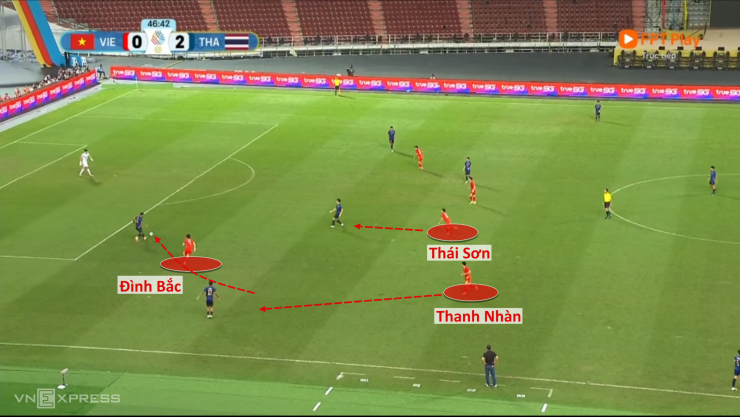 Việt Nam đã ngược dòng kinh điển thế nào trước Thái Lan? - 4