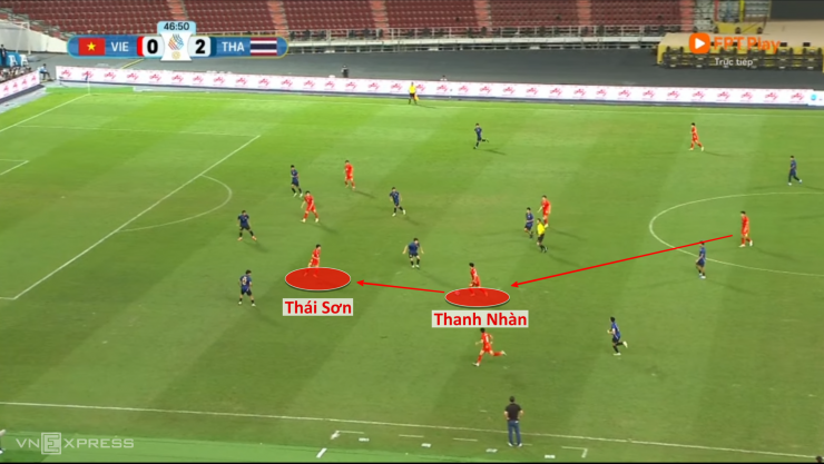 Việt Nam đã ngược dòng kinh điển thế nào trước Thái Lan? - 6