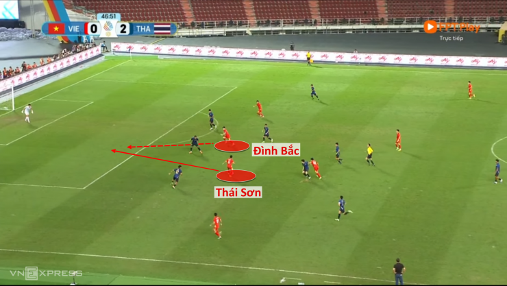 Việt Nam đã ngược dòng kinh điển thế nào trước Thái Lan? - 7