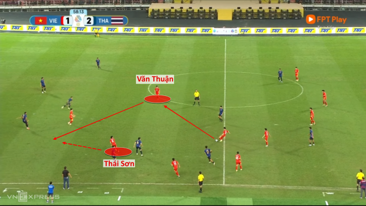 Việt Nam đã ngược dòng kinh điển thế nào trước Thái Lan? - 9