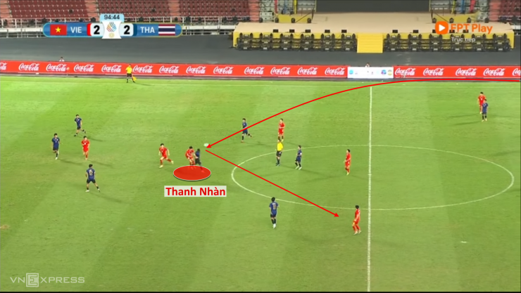 Việt Nam đã ngược dòng kinh điển thế nào trước Thái Lan? - 12