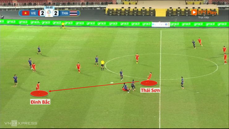 Việt Nam đã ngược dòng kinh điển thế nào trước Thái Lan? - 13