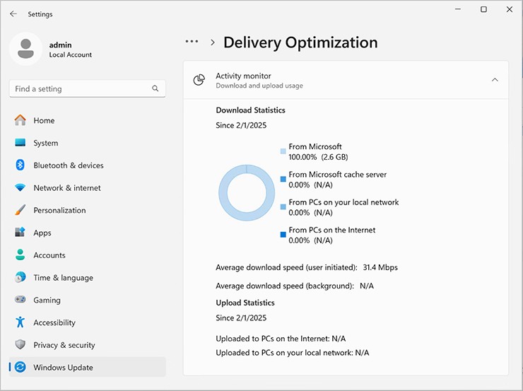 Vạch trần tính năng quan trọng trên Windows 11 đang ngốn rất nhiều RAM - 2