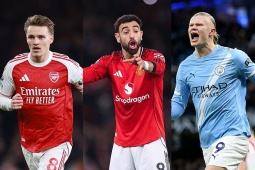 Dự đoán tỷ số vòng 17 Ngoại hạng Anh: MU run rẩy đấu Aston Villa, Man City soán ngôi Arsenal
