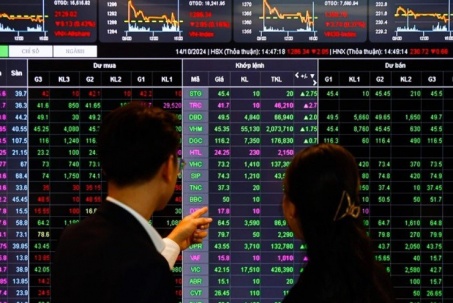 Kinh tế 24h: Chứng khoán lấy lại mốc 1.700 điểm