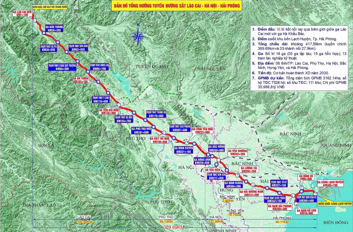 Hướng tuyến và các nhà ga trên tuyến đường sắt Lào Cai - Hà Nội - Hải Phòng.