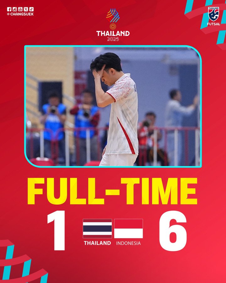 ĐT futsal Thái Lan thua 1-6 Indonesia ở SEA Games 2025