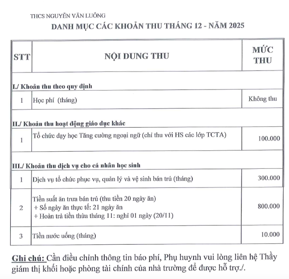 Danh mục khoản thu tháng 12 của Trường THCS Nguyễn Văn Luông.