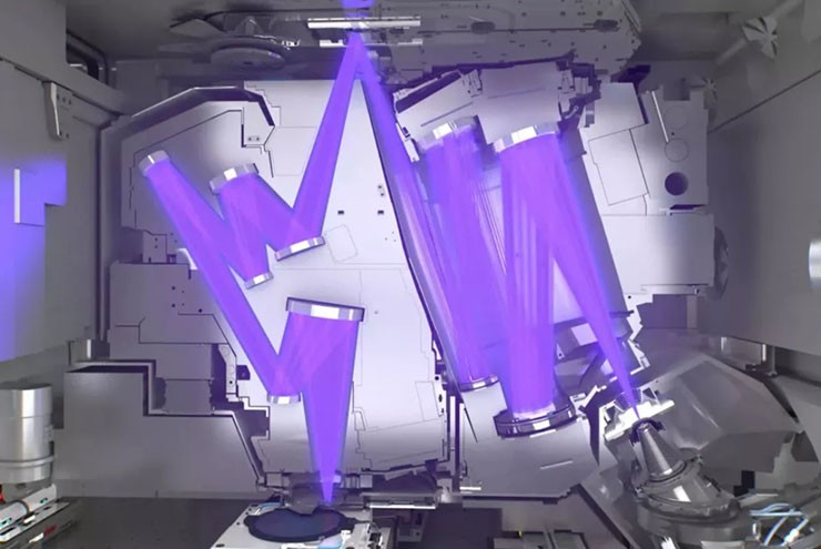 Các nhà nghiên cứu Trung Quốc đã áp dụng kỹ thuật đảo ngược từ các bộ&nbsp;phận linh kiện máy EUV từ&nbsp;ASML.