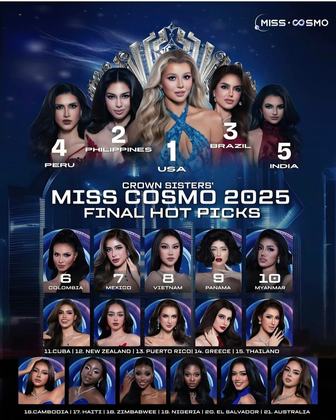 Nhan sắc người đẹp Mỹ được cộng đồng nhan sắc quốc tế dự đoán đăng quang Miss Cosmo 2025 - 3