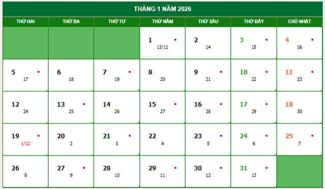 Tháng Chạp năm Ất Tỵ bắt đầu từ ngày 19/1/2026 đến ngày 16/2/2026