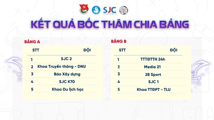 10 đội bóng sẽ tranh tài từ 28/12