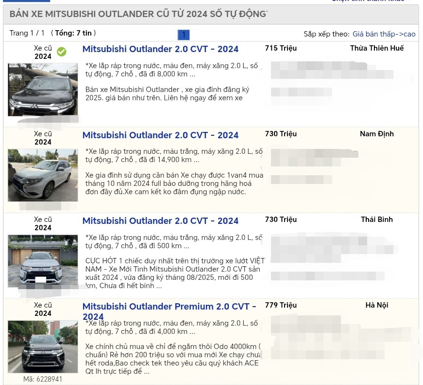 Một số tin rao xe cũ.