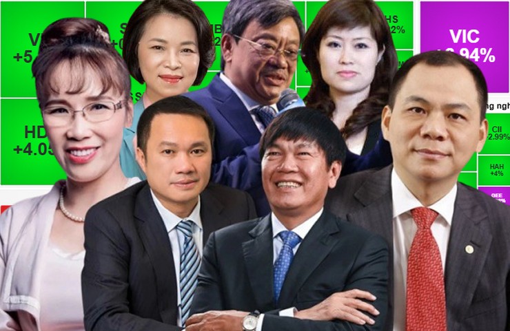 Khối tài sản 7 người giàu nhất Việt Nam tăng mạnh trong phiên giao dịch ngày 22/12
