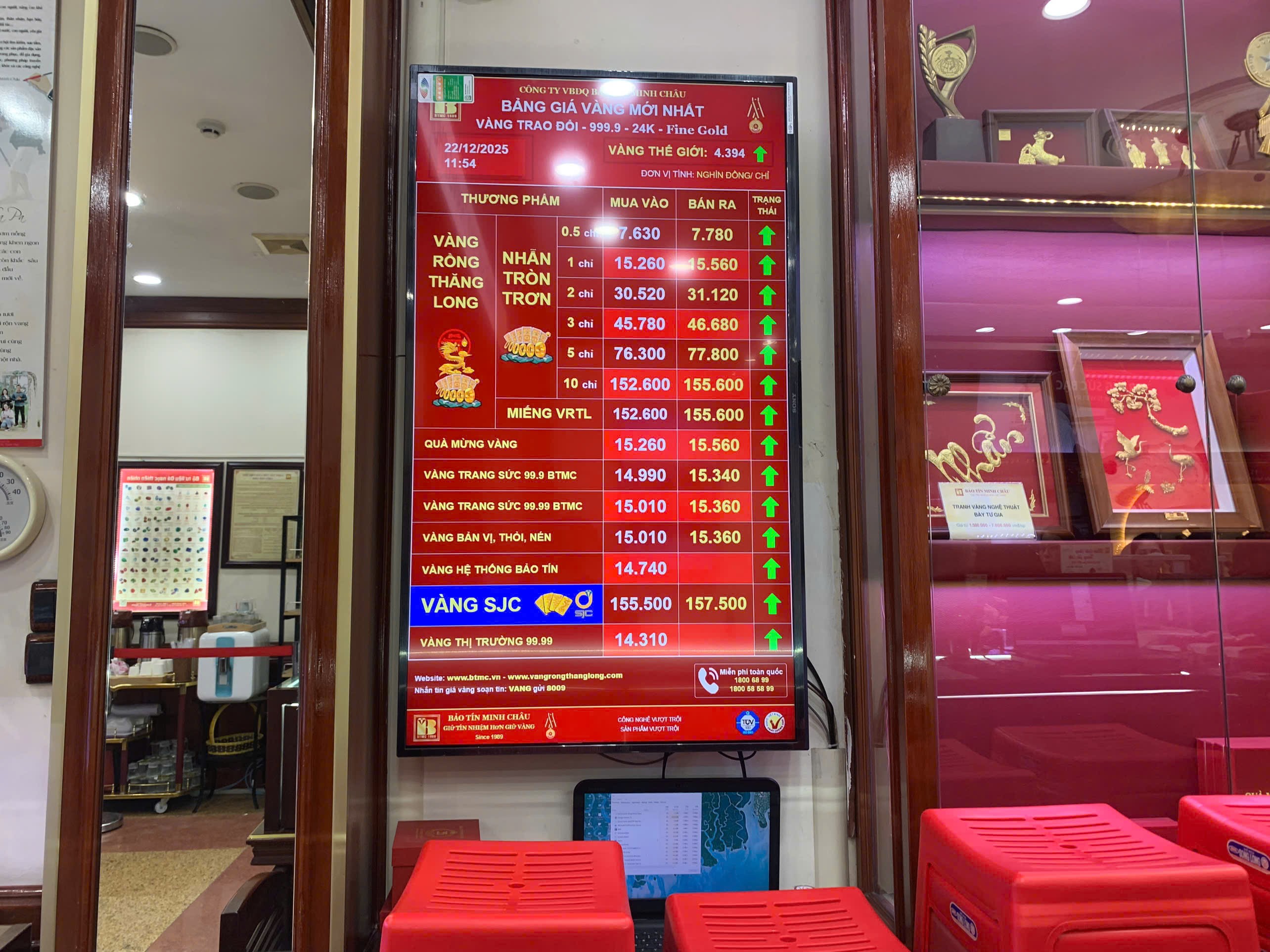 Giá vàng Bảo Tín Minh Châu cuối buổi sáng 22/12.