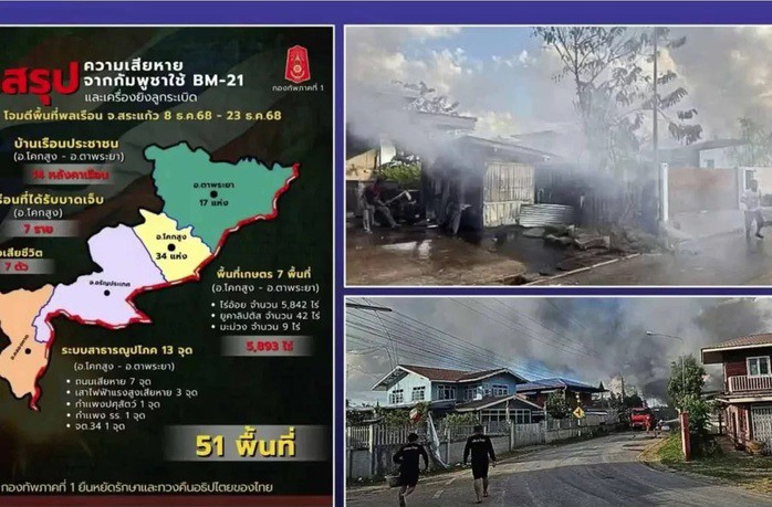 Toàn cảnh giao tranh biên giới Thái Lan - Campuchia ngày thứ 17 - 1