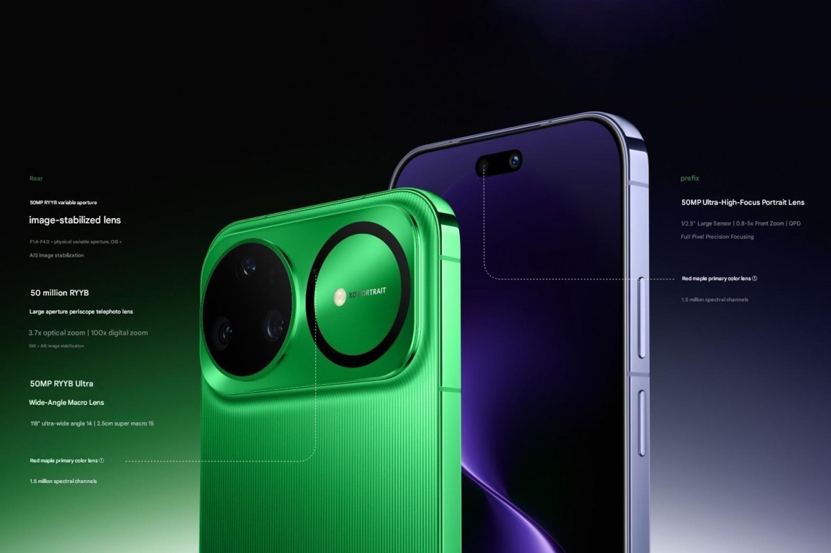 Huawei ra mắt Nova 15 series: Camera 50MP, giá từ 10 triệu đồng - 3