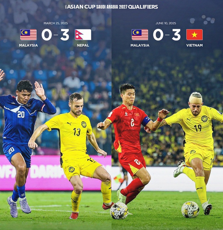 Malaysia không chỉ bị xử thua&nbsp;2 trận&nbsp;tại vòng loại Asian Cup 2027, mà còn đối diện án phạt bổ sung