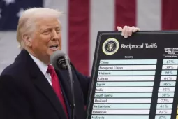 Nhìn lại 10 sự kiện quốc tế định hình năm 2025