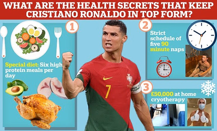 Ronaldo khoe thân hình cơ bắp tuổi 40, xông hơi cùng bạn gái nóng bỏng - 4