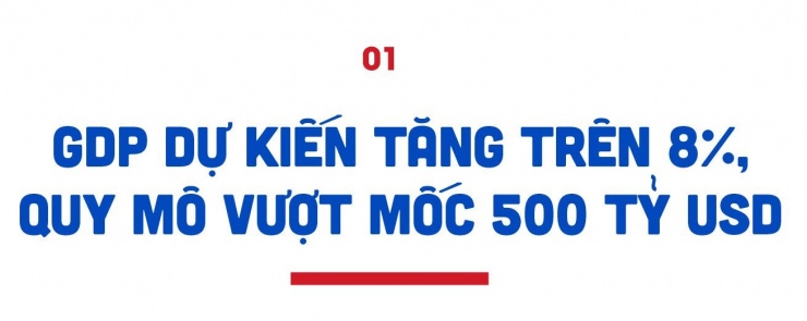 10 sự kiện kinh tế nổi bật năm 2025 - 1