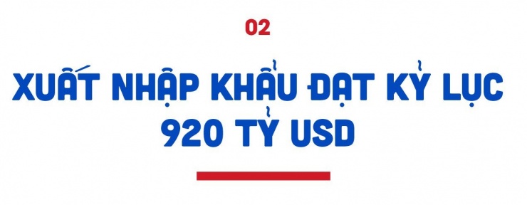 10 sự kiện kinh tế nổi bật năm 2025 - 3
