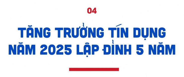 10 sự kiện kinh tế nổi bật năm 2025 - 7
