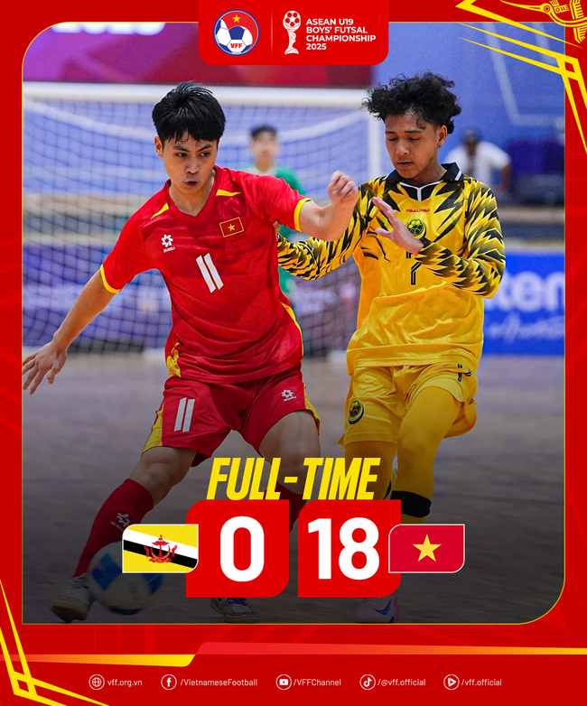 U19 futsal Việt Nam thắng đậm Brunei 18-0 - 1