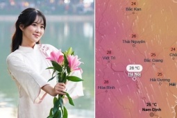 Hà Nội sẽ rét đến bao giờ? Tết Dương lịch có không khí lạnh và rét đậm không?